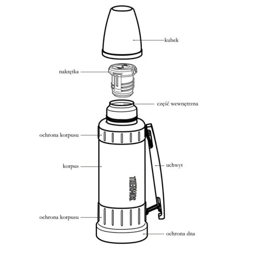 Termos ekstremalny z uchwytem The Work Series Thermos - graphite