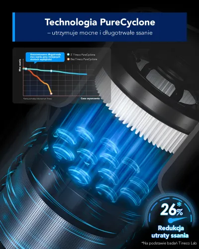 Odkurzacz TINECO Pure One S30