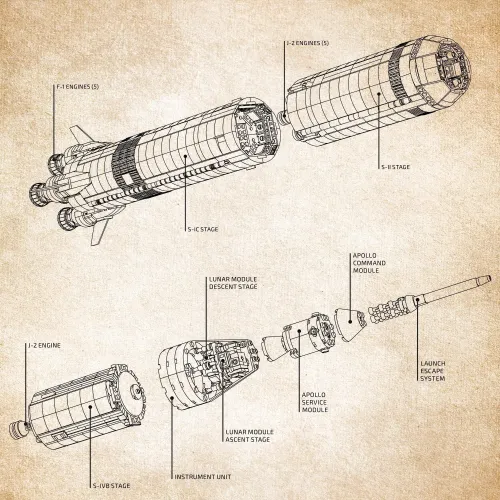 Конструктор Lego Ideas ракета NASA Apollo Saturn V (92176)