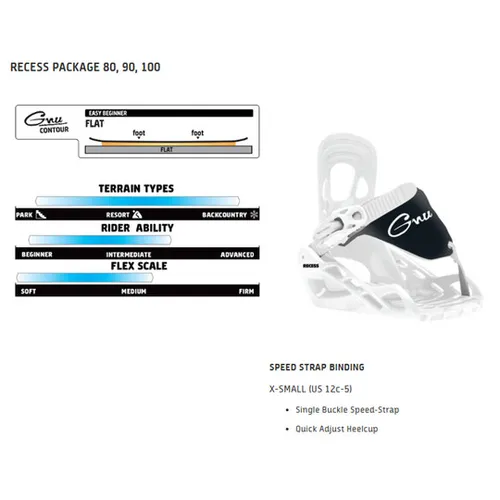 Deska GNU Recess Package 2026