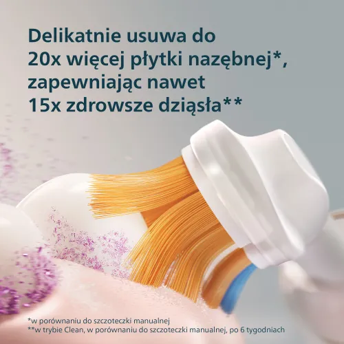 Szczoteczka soniczna PHILIPS Sonicare DiamondClean 9900 HX9813/91