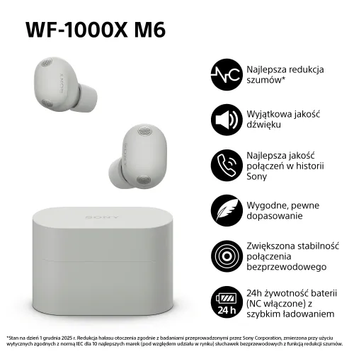 Słuchawki bezprzewodowe Sony WF-1000XM6 ANC Dokanałowe Bluetooth 5.3 Platynowo-srebrny
