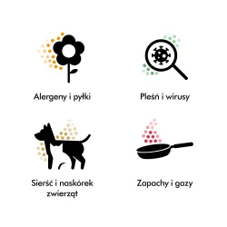 Oczyszczacz powietrza Dyson HushJet Purifier Compact HJ10