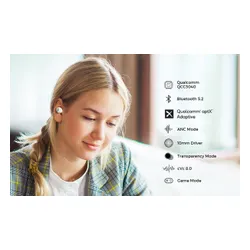 Беспроводные наушники SOUNDPEATS TWS Mini Pro Ink Channel Bluetooth 5.2 Белый