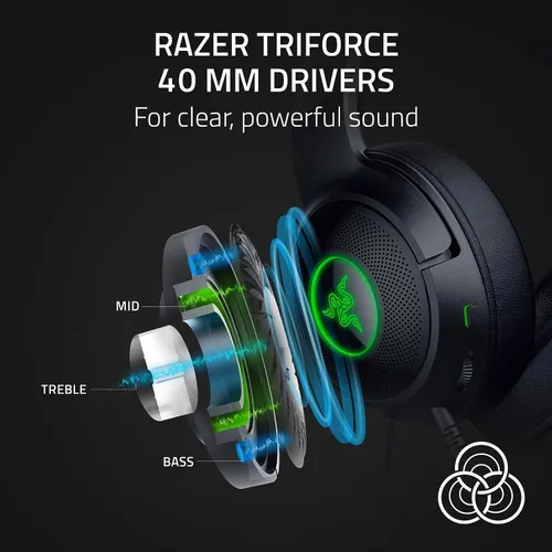 Проводные наушники с микрофоном Razer Kraken Kitty V2 Black