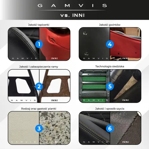Fotel GAMVIS Elite 2.0 Pro XL Czarny (złote elementy)
