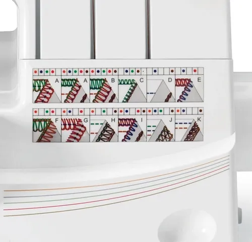 Maszyna do szycia Overlock SINGER 14T968DC