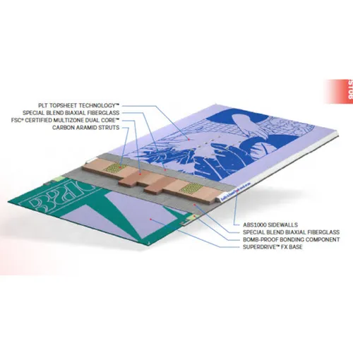 Deska Capita Paradise 2024