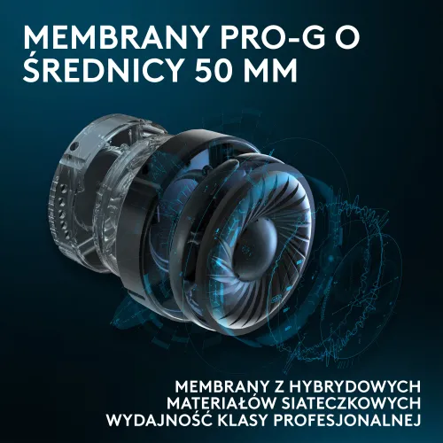 Słuchawki LOGITECH Pro X SE Nauszne, Dźwięk przestrzenny
