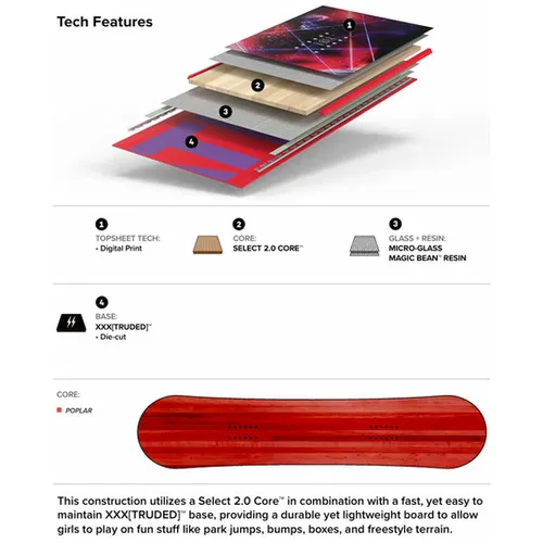 Deska Capita Jess Kimura Mini 2026