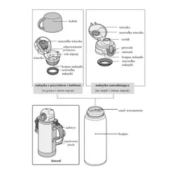 Termos na napoje z futerałem Thermos Active 0,8 l - blue / yellow