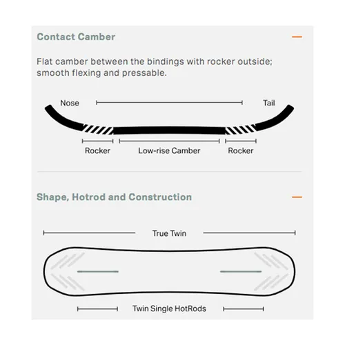 Deska Rome Mechanic 2026