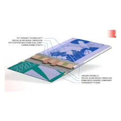 Deska Capita Paradise 2024