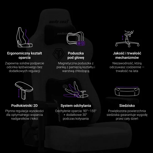 Fotel Anda Seat Novis Plus XL Gamingowy do 150kg Tkanina Czarny