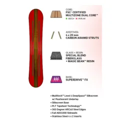 Deska Capita Paradise 2024