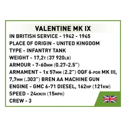 Cobi Klocki Klocki Renault R35 - Valentine IX - Panzer I