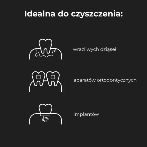Szczoteczka soniczna AENO DB5 Biały