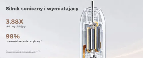 Szczoteczka soniczna DREAME E10S Czarny