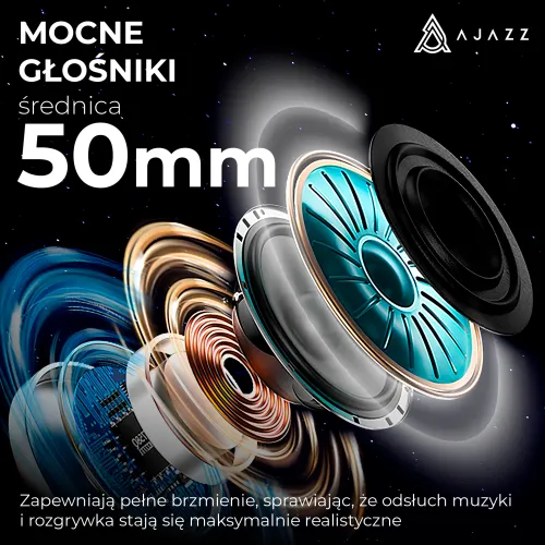 Słuchawki bezprzewodowe z mikrofonem Ajazz AHM09 MAX Nauszne Czarny