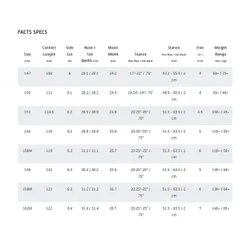 Deska GNU Facts 2026