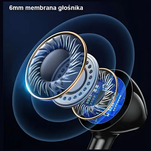 Słuchawki przewodowe USAMS EP-47 Dokanałowe Mikrofon Czarny