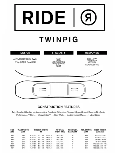 Deska snowboardowa Ride Twinpig - Długość (cm) - 148