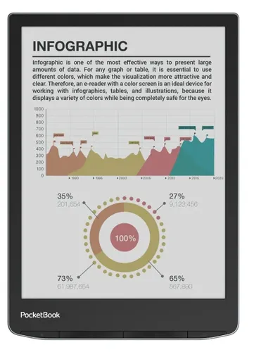 Czytnik E-booków Pocketbook InkPad Color 3 - 7,8" - 32GB -WiFi - Bluetooth - czarny