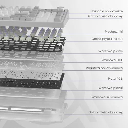 Klawiatura mechaniczna Ajazz AK980 V2 Gift Switch V2 Biało-Fioletowy