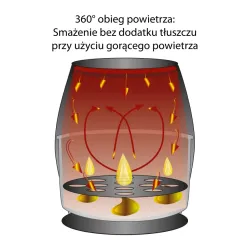 Air fryer Clatronic FR 3782 H 1450W 5l