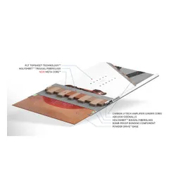 Deska Capita Spring Break Powder Twin 2024