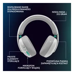 Słuchawki LOGITECH G325 Lightspeed Biały Bezprzewodowe, Nauszne