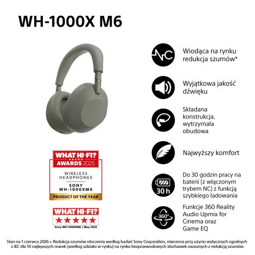Słuchawki bezprzewodowe Sony WH-1000XM6 ANC Nauszne Bluetooth 5.3 Oliwkowy