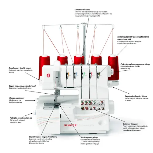Maszyna do szycia Overlock SINGER 14T968DC