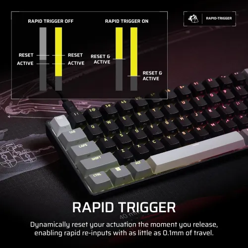 Klawiatura magnetyczna Corsair CLIPPER PRO MINI 60 z przełącznikami z efektem Halla Czarny