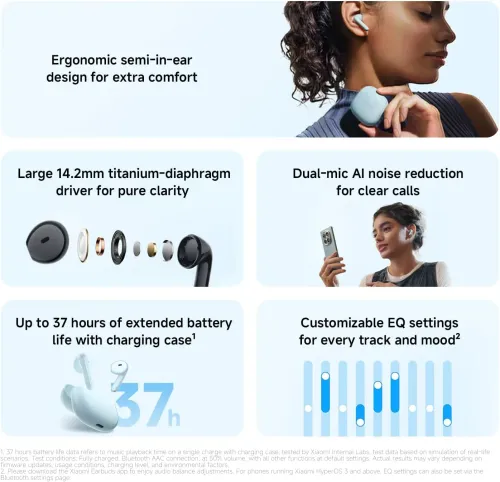 Słuchawki bezprzewodowe Xiaomi Redmi Buds 8 Active White Douszne Bluetooth 5.4 Biały