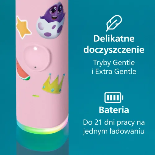 Szczoteczka soniczna dla dzieci Philips Sonicare for Kids HX6600/11