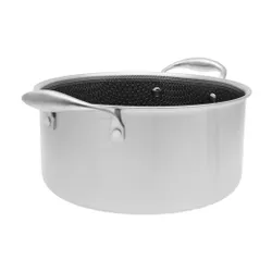 Garnek stalowy z powłoką nieprzywierającą plaster miodu 24cm 5l 2026