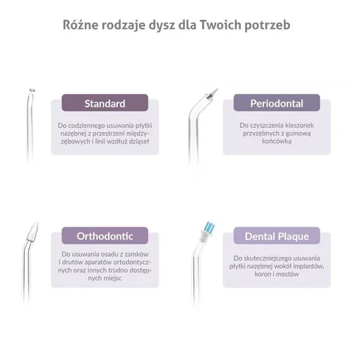 Irygator TRUELIFE AquaFloss Compact C200 Biały