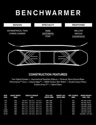 Deska snowboardowa Ride Benchwarmer Wide - Długość (cm) - 157