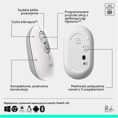Zestaw LOGITECH POP ICON Combo Off White