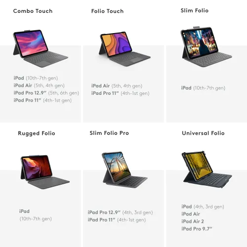 Etui na iPad LOGITECH Slim Folio Szary Klawiatura