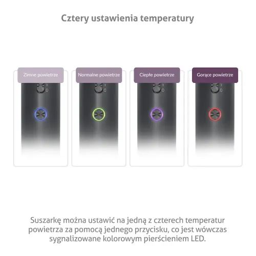 Suszarka do włosów TrueLife HairDryer D3 Jonizacja Zimny nawiew 1800W 2 prędkości 4 temperatury