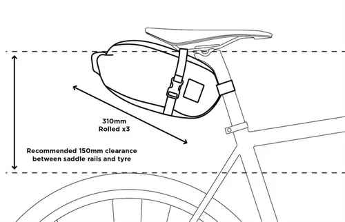 Torba podsiodłowa RESTRAP Saddle Pack