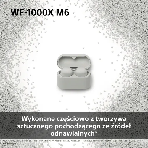 Słuchawki bezprzewodowe Sony WF-1000XM6 ANC Dokanałowe Bluetooth 5.3 Czarny