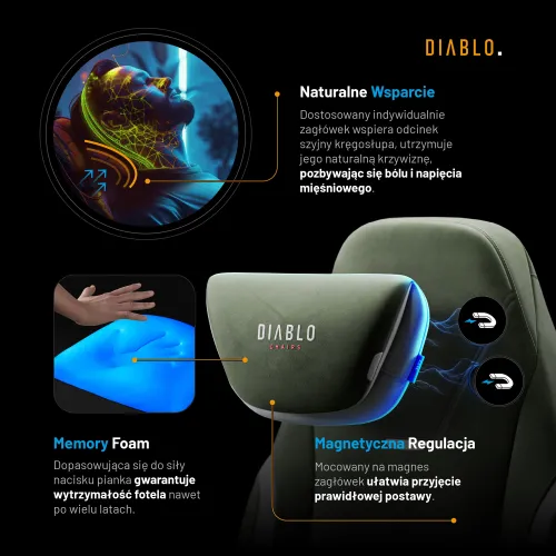 Fotel DIABLO CHAIRS X-Eye 2.0 Zielony