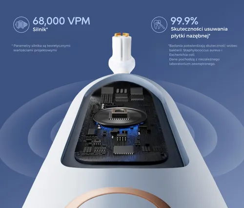 Szczoteczka soniczna DREAME F02 Pro Set Biały