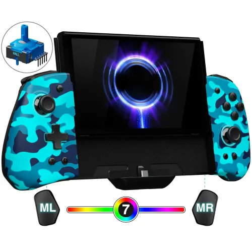 Kontroler FUNLAB Luminpad Gripcon Switch Blue Camo do Nintendo Switch