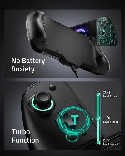 Kontroler FUNLAB Luminpad Gripcon Switch Cybermecha do Nintendo Switch