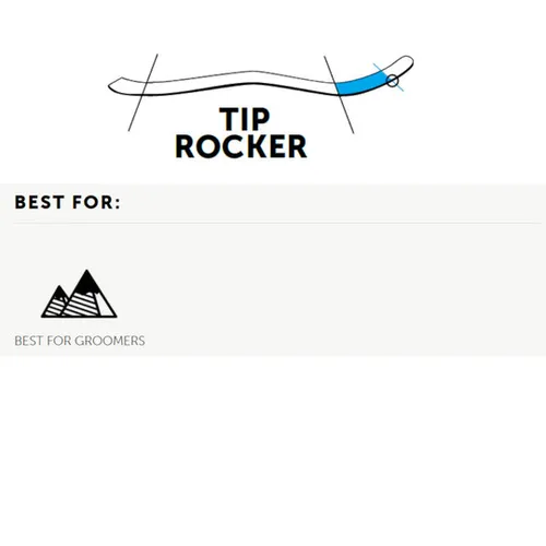 Narty Volkl Peregrine XT + wiązania vMotion 10 GW 2025