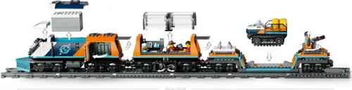 LEGO City 60470 Ekspres Polarny Arktycznych Odkrywców